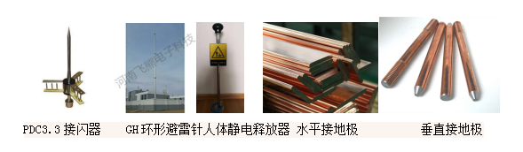 安陽華潤燃氣某輸配站防雷