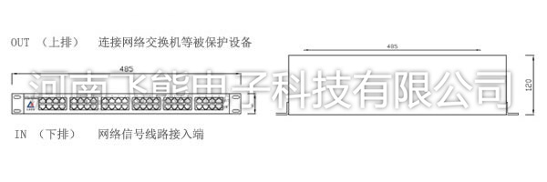 網絡信號防雷器廠家推薦
