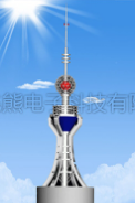 避雷器廠家