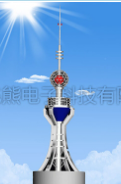 避雷器廠家